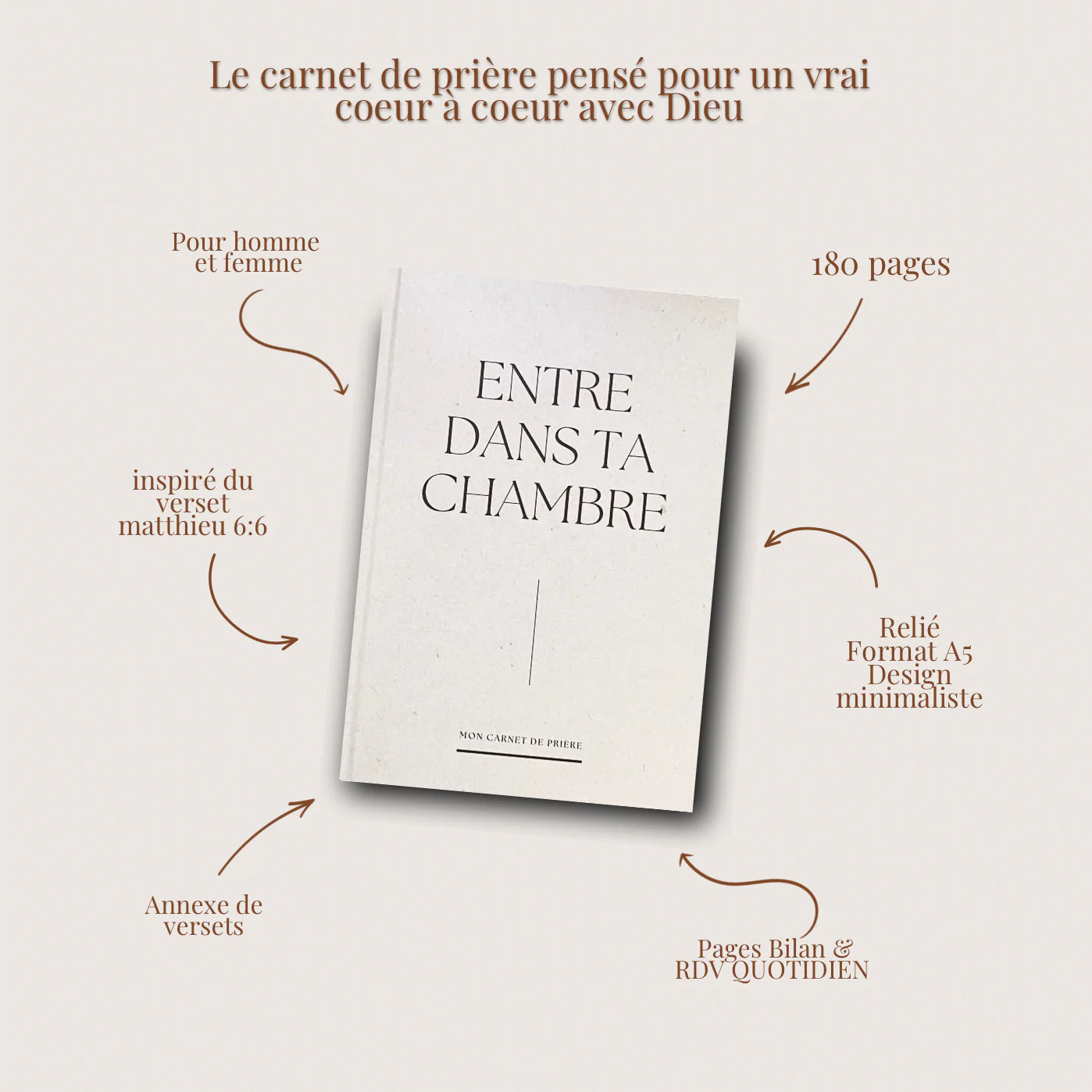 ENTRE DANS TA CHAMBRE – Carnet de Prière Puissant 4
