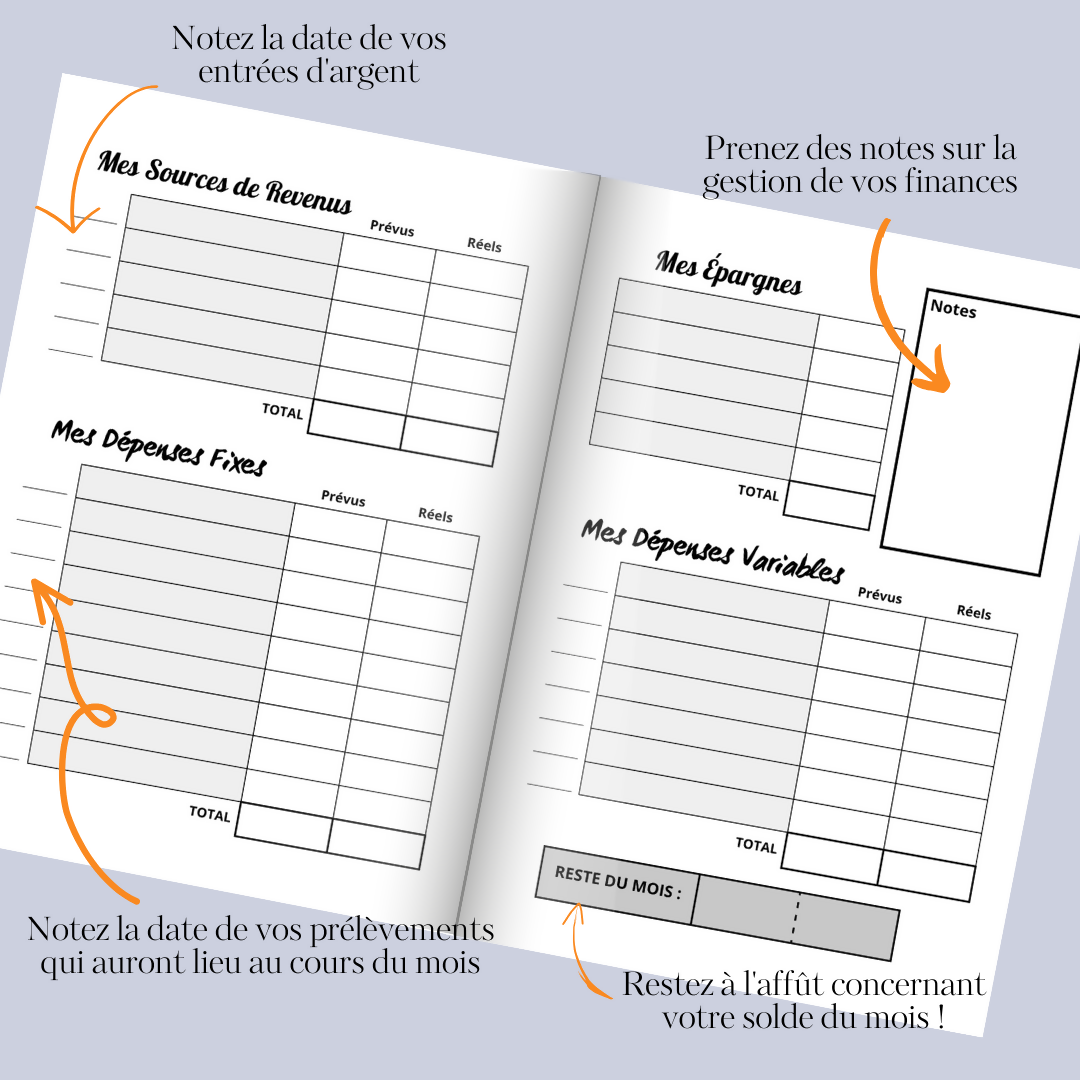 Le Petit Livret (étudiant)