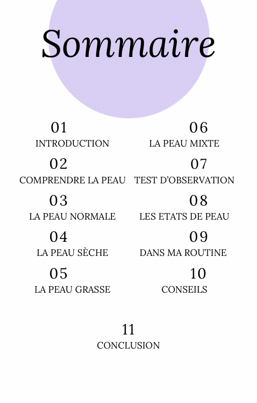 E-book : Découvre ton type de peau